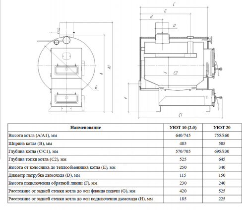 Котел твердотопливный 10кВт Теплодар УЮТ-10 (2020)