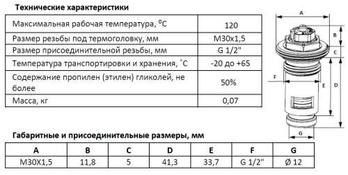 Вставка термостатическая M30x1,5 Rommer