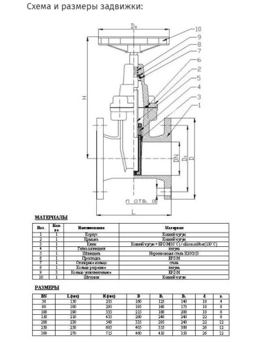 Задвижка чугунная 30ч39р 100 с обрез. клином (тип МЗВГ)