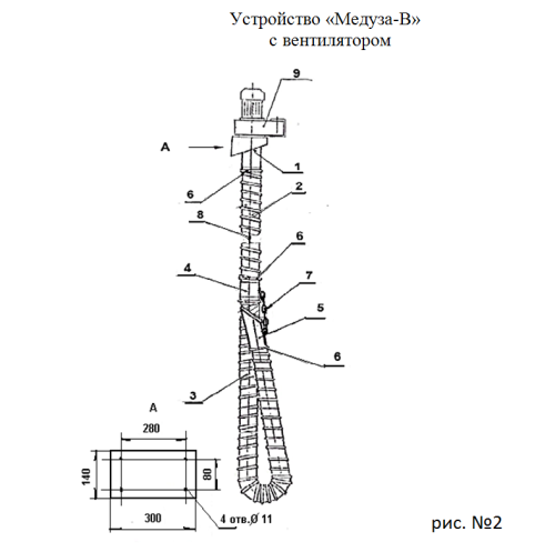 Устройство Медуза-В-150-70-380