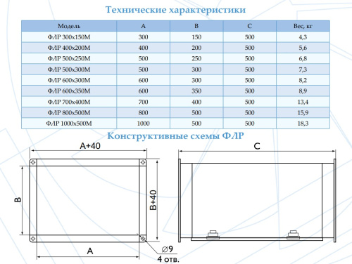 Корпус фильтра ФЛР 500*300 М Арктос