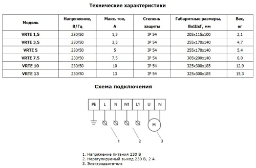 Пятиступенчатый регулятор скорости VRTE 5 Polar Bear