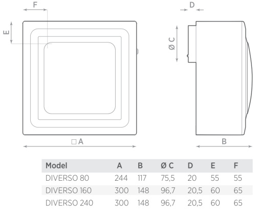 Центробежный вытяжной вентилятор O.ERRE Diverso 80 D75 с фильтром