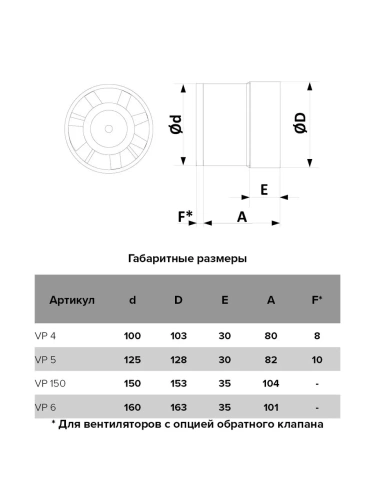 Вентилятор осевой канальный вытяжной D 100 ERA VP 4