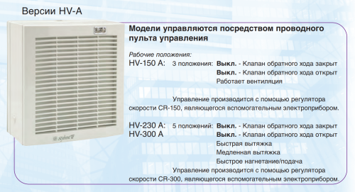 Вентилятор оконный Soler & Palau HV-150 A