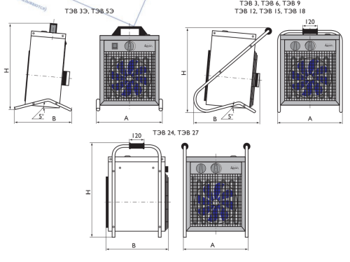 Тепловентилятор ТЭВ – 9