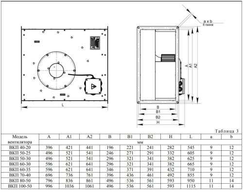 Вентилятор канальный ВКП 60-35-4E