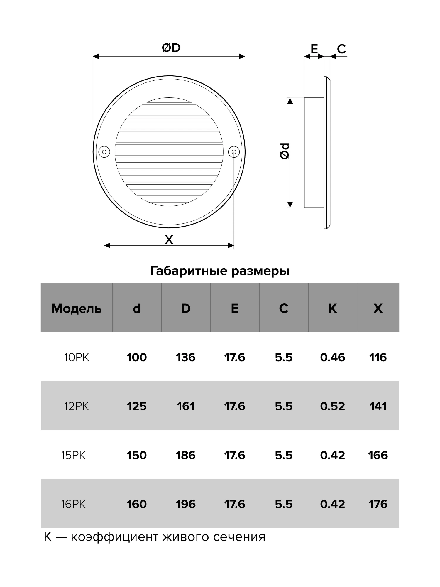 12РК, Решетка вентиляционная круглая D161 вытяжная АБС с фланцем D125
