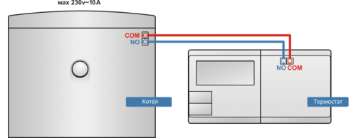 Терморегулятор электронный Salus Standard 091FL недельный, с ЖК-дисплеем