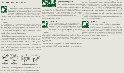 E 100 S C MRe, Вентилятор осевой вытяжной Fusion Logic 1.2 D 100 Эра