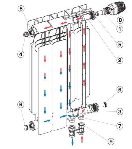Биметаллический радиатор STOUT Space 500 - 10 секций, нижнее справа, белый RAL 9016