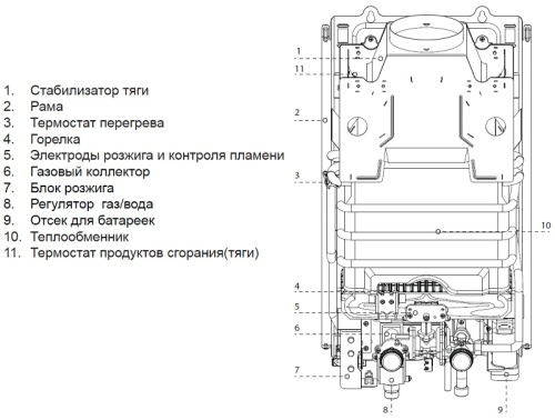 Газовая колонка 14 л/мин Ariston Fast R ONM 14 NG RU электро-розжиг