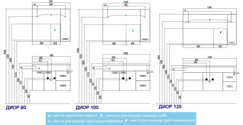 Зеркало шкаф Акватон Диор 80 правый, белый 1A168002DR01R