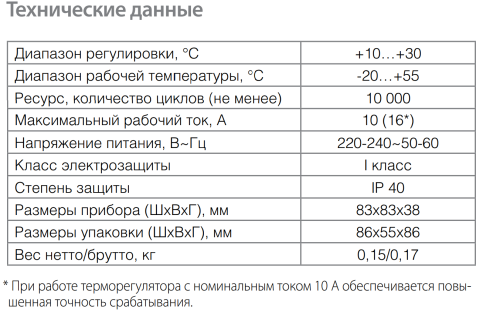 Термостат BMT-1
