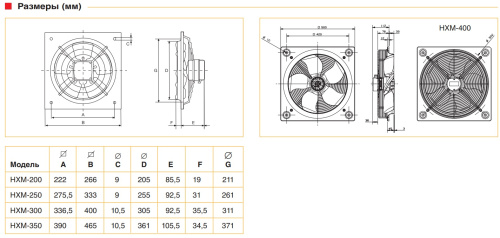 Вентилятор осевой Soler Palau HXM-200