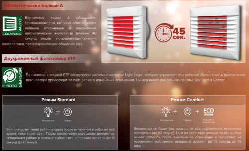 Вентилятор осевой вытяжной ЭРА EURO 5S