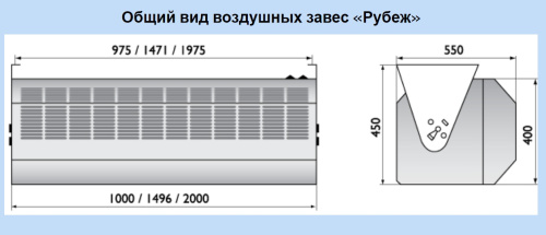 Воздушно-тепловая завеса Арктос Рубеж - 2018