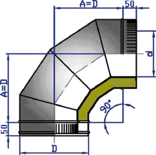 Отвод 90° D=150(0.5)/250 нерж.430
