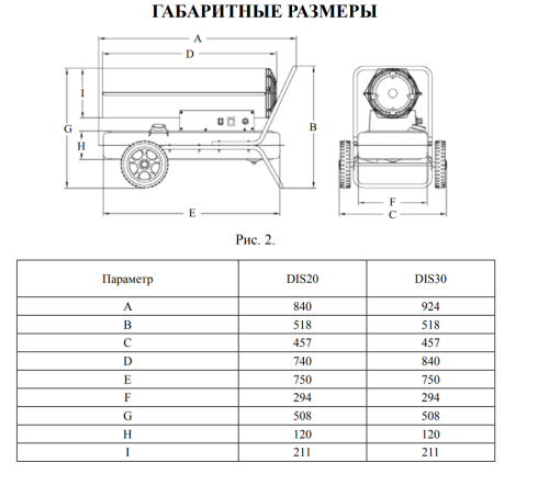 Дизельная пушка Hintek DIS 30