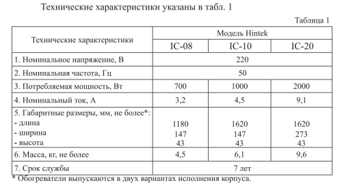 Инфракрасный нагреватель Hintek IC- 20