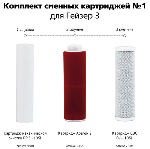 Картриджи Гейзер комплект №1 для 3ИВЖ люкс, жесткая вода