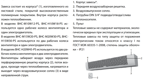 Воздушно-тепловая завеса BALLU BHC-H10W18-PS