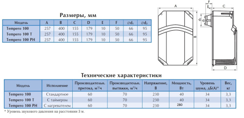 Приточно-вытяжная установка O.ERRE TEMPERO 100 T