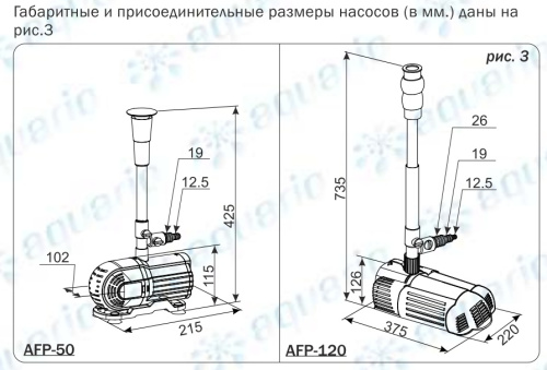 Насос фонтанный AQUARIO AFP-120 1352