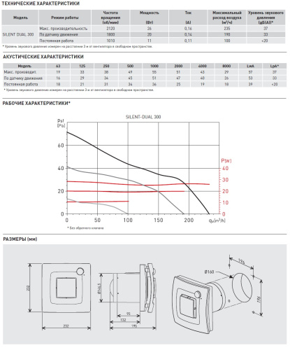 Накладной вентилятор Soler&Palau SILENT DUAL 300