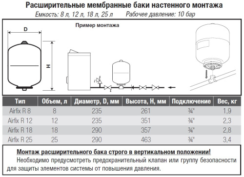 Мембранный бак Flamco Airfix R 25 л.-4 на 10 bar для водоснабжения