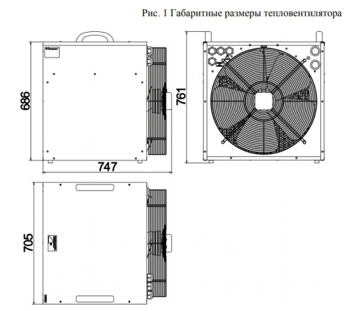 Тепловентилятор КЭВ-100Т20Е Тепломаш