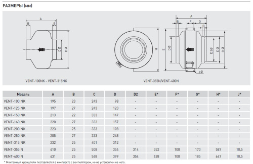 Канальный вентилятор Soler&Palau VENT-250NK