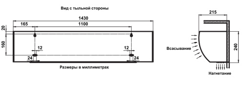 Воздушно-тепловая завеса Hintek RM-0915-3D-Y (380)в комплекте с пультом