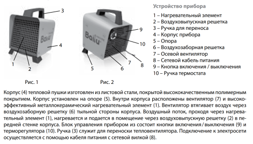 Тепловая пушка BALLU BKN-3
