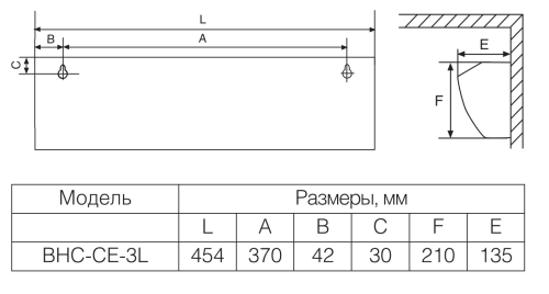 Воздушно-тепловая завеса BALLU BHC-CE-3L