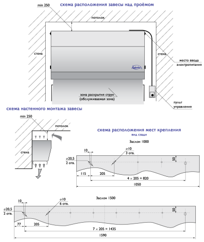 Воздушно-тепловая завеса Арктос Заслон - 1022