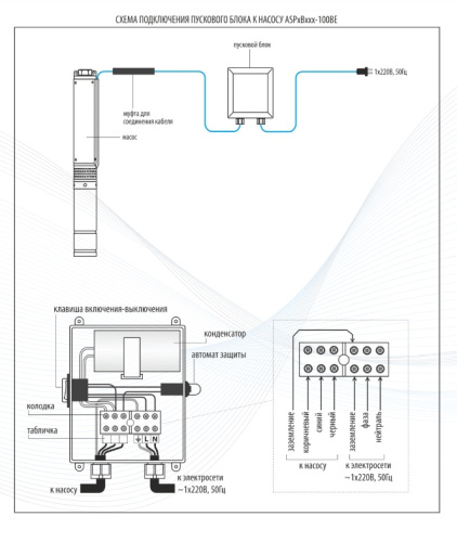 Пусковой блок AQUARIO SB-2.0-65 3020