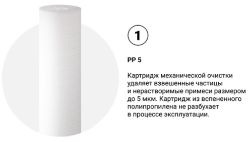 Картриджи Гейзер комплект №1 для 3ИВЖ люкс, жесткая вода