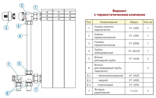 Термостатический узел Valtec для нижнего подключения радиатора однотрубная система (комплект) 1/2"х50% VT.225K.N.E04050