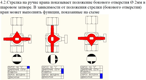 Кран шаровой 1/2"Вx1/4"В для манометра Valtec VT.807.N.0402