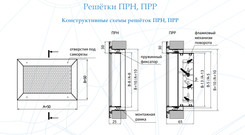 Перфорированная решетка ПРН 300*300