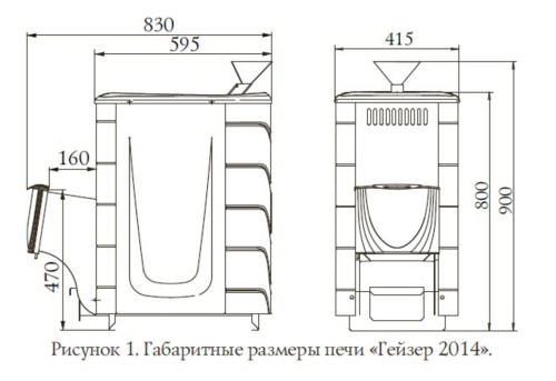 Банная печь Гейзер 2014 Carbon ДН ЗК ТО антрацит Термофор