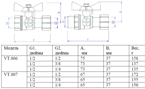 Кран шаровой 1/2"Вx1/4"В для манометра Valtec VT.807.N.0402