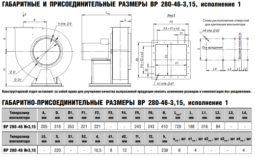 Вентилятор радиальный ВР 280-46 № 3,15 эл.дв. 0,55/1000 об/мин