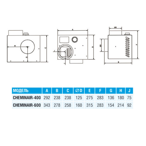 Высокотемпературный вентилятор Soler Palau CHEMINAIR 600