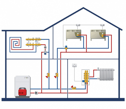 Клапан трехходовой для фанкойлов 1/2"H Watts 3131 под евроконус 10001546