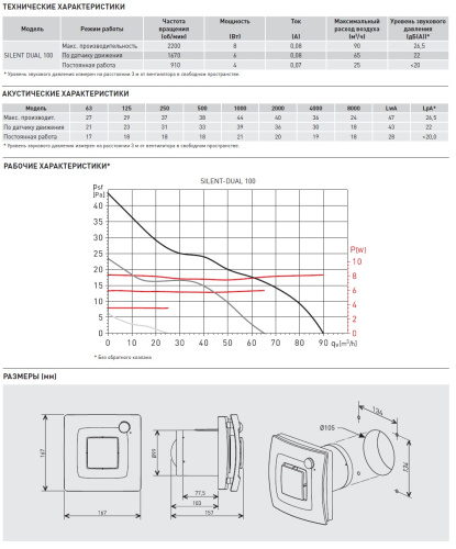 Накладной вентилятор Soler&Palau SILENT DUAL 100