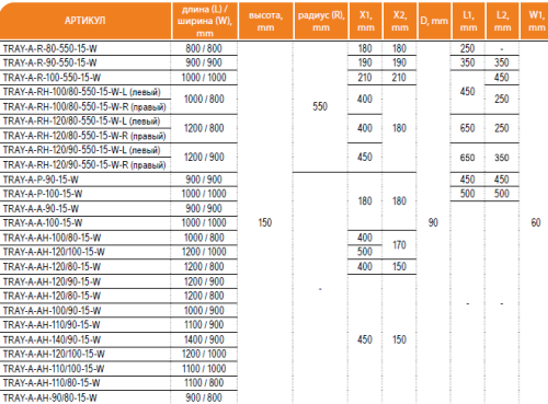 Душевой поддон 85x85 Cezares TRAY-A-R-85-550-15-W радиусный, акриловый