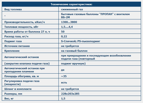 Газовый инфракрасный обогреватель ELEKON POWER DLT-TT15S