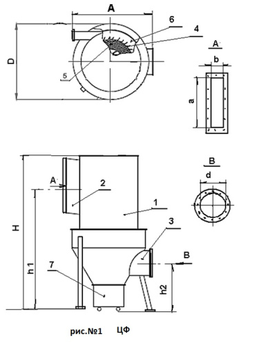 Пылеулавливающий агрегат ЦФ-5000